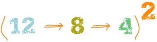 12 8 4 2